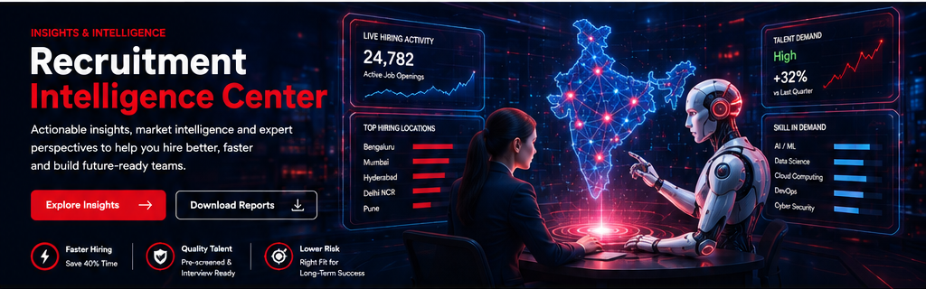 Recruitment Intelligence Center