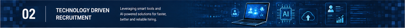 Technology driven recruitment with AI powered screening